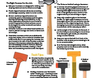 article thumbnail