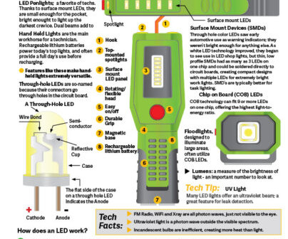 article thumbnail